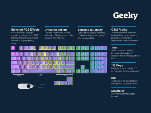 Pudding Keycaps